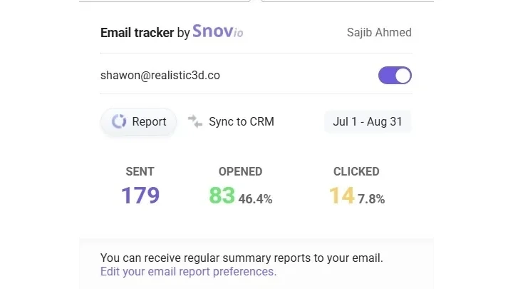 Snov.io cold email outreach report showing open rate and click rate